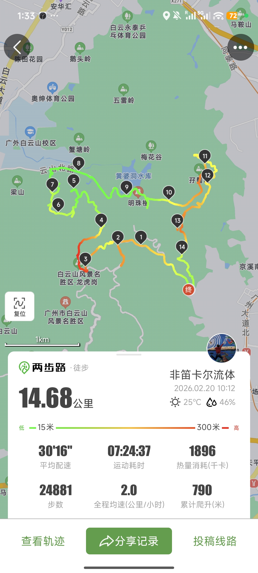Cherish and Judy finished the horse-shaped hike at Guangzhou Baiyun Mountain